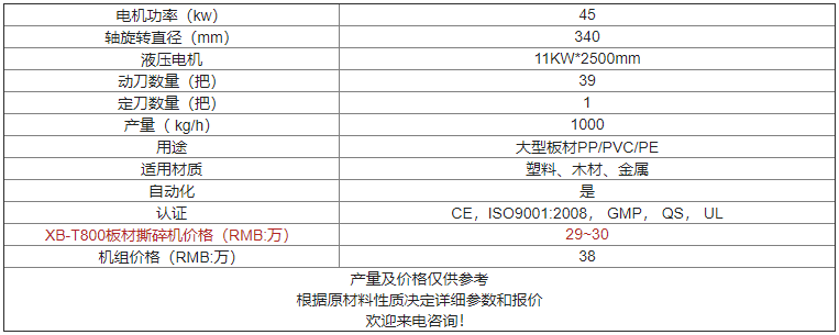 XB-T800板材撕碎機價格及參數(shù)