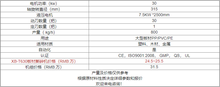 XB-T630板材撕碎機價格及參數(shù)